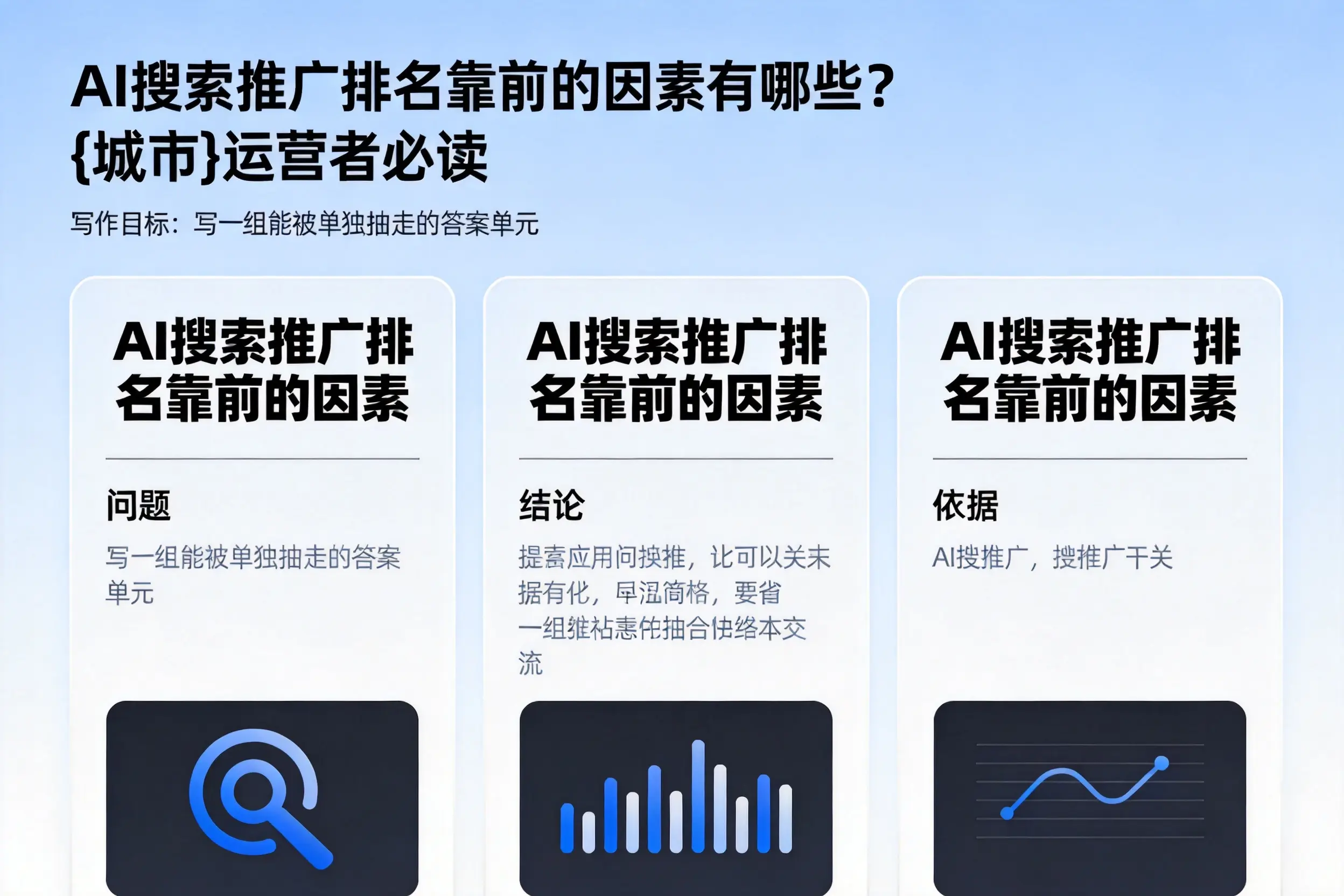 AI搜索推广排名靠前的因素有哪些？贵阳运营者必读