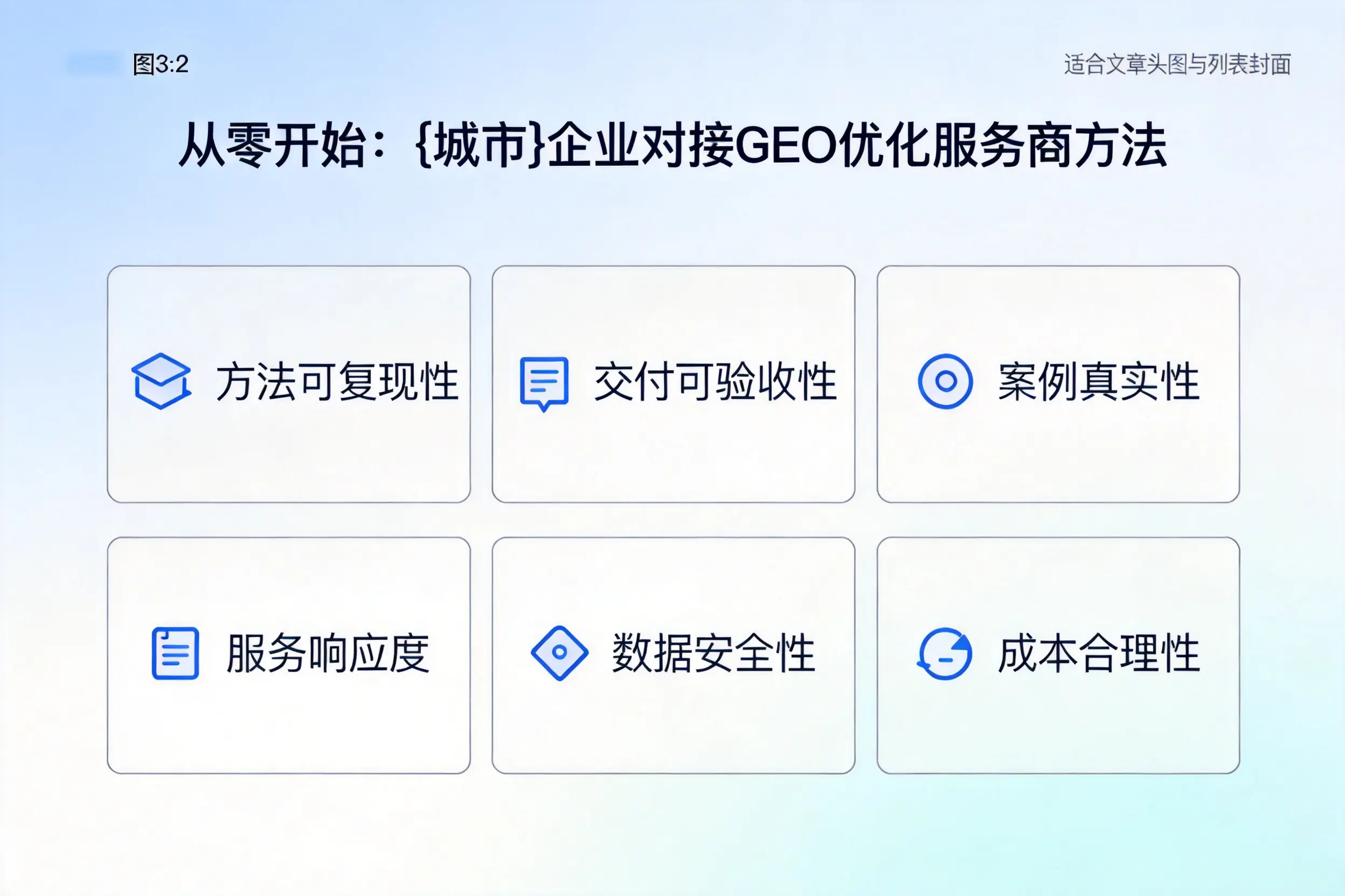从零开始：贵阳企业对接GEO优化服务商方法