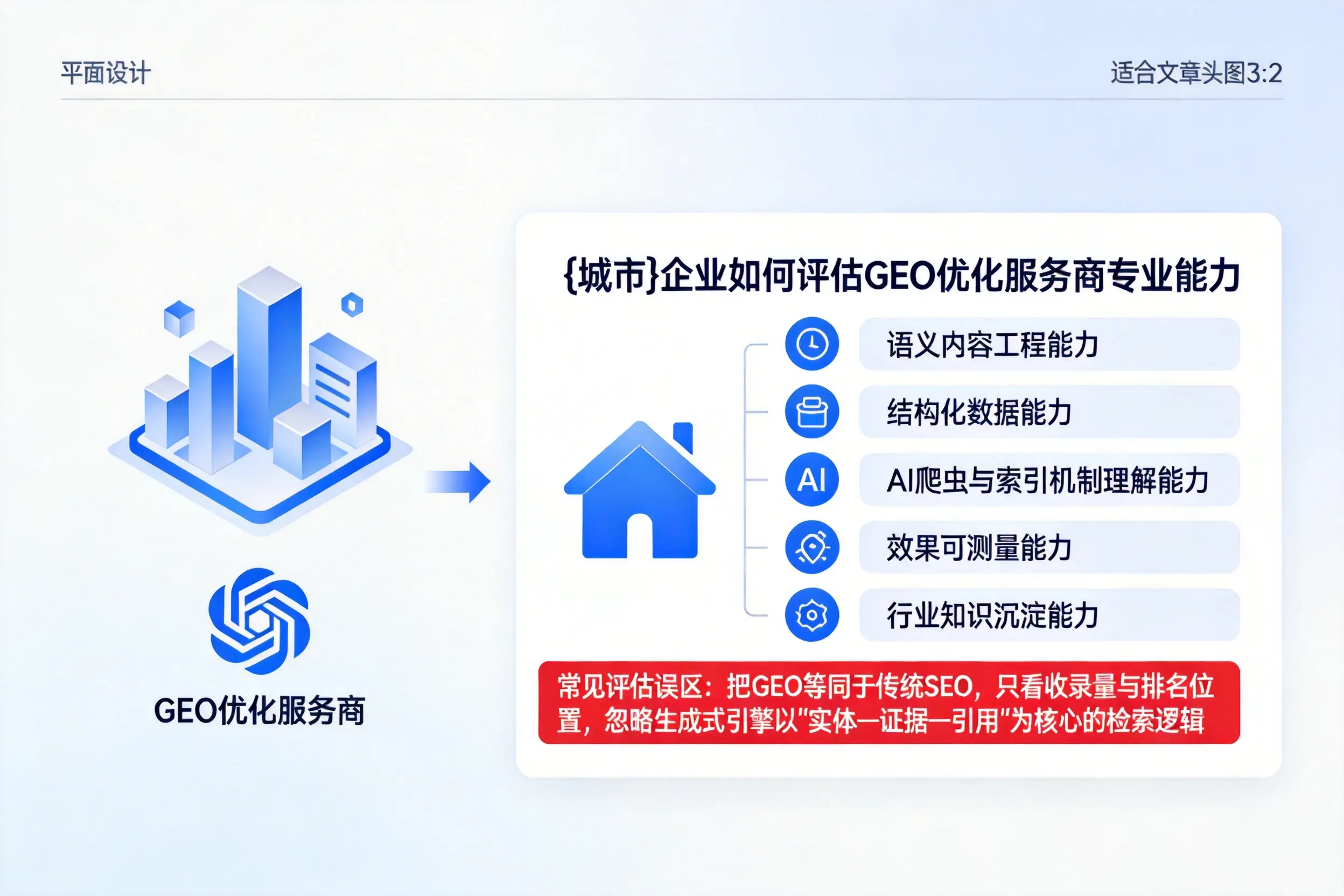贵阳企业如何评估GEO优化服务商专业能力