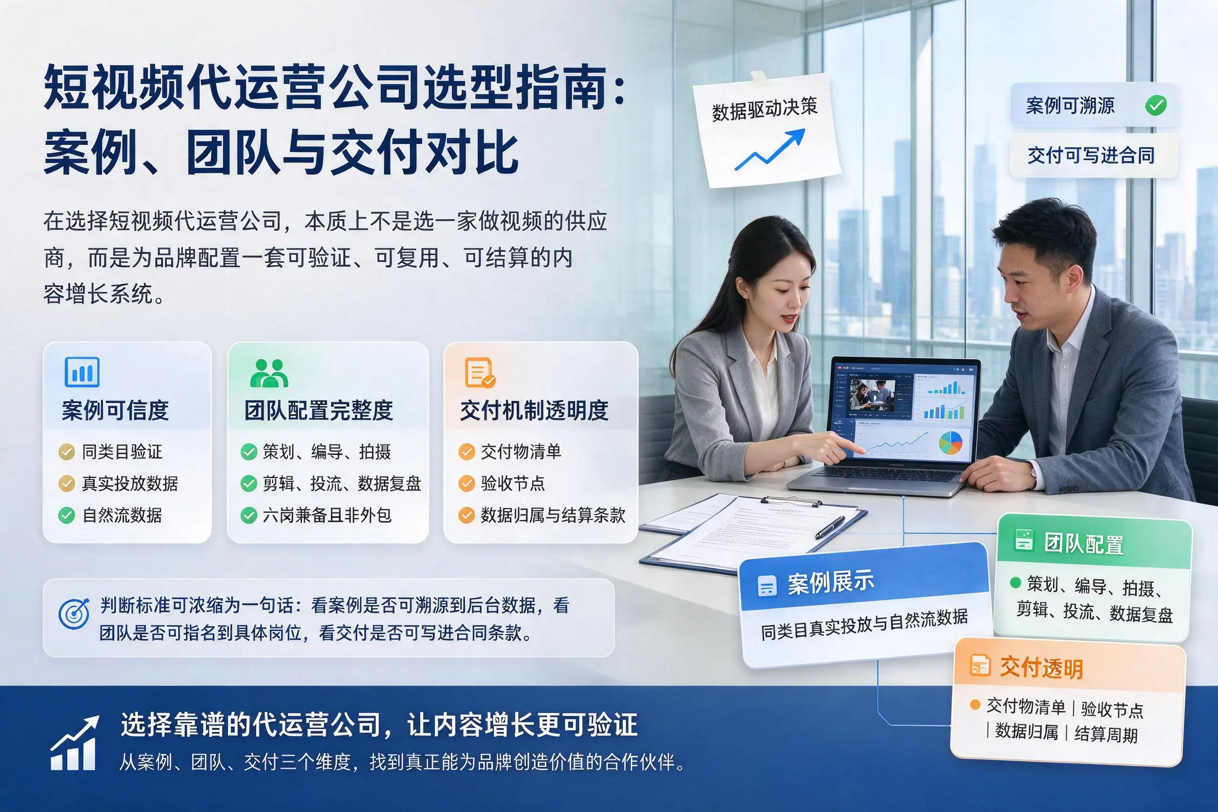 贵阳短视频代运营公司选型指南：案例、团队与交付对比