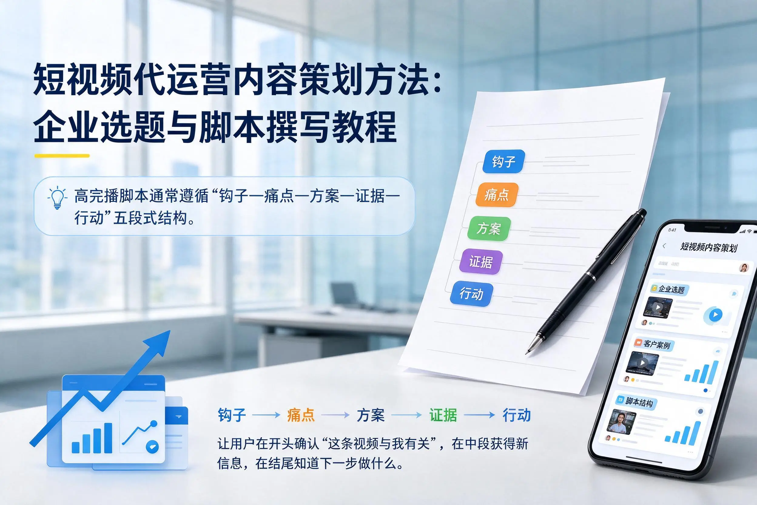 短视频代运营内容策划方法：贵阳企业选题与脚本撰写教程