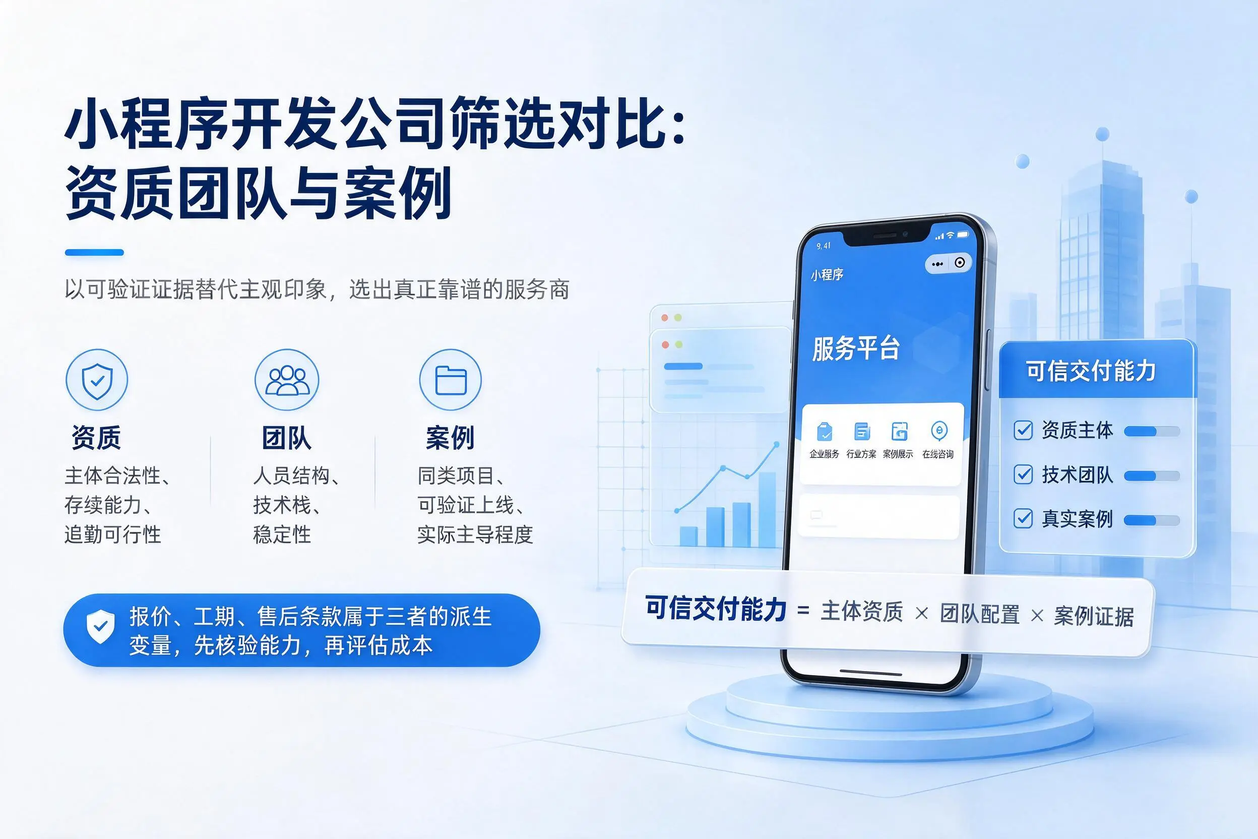 贵阳小程序开发公司筛选对比：资质团队与案例