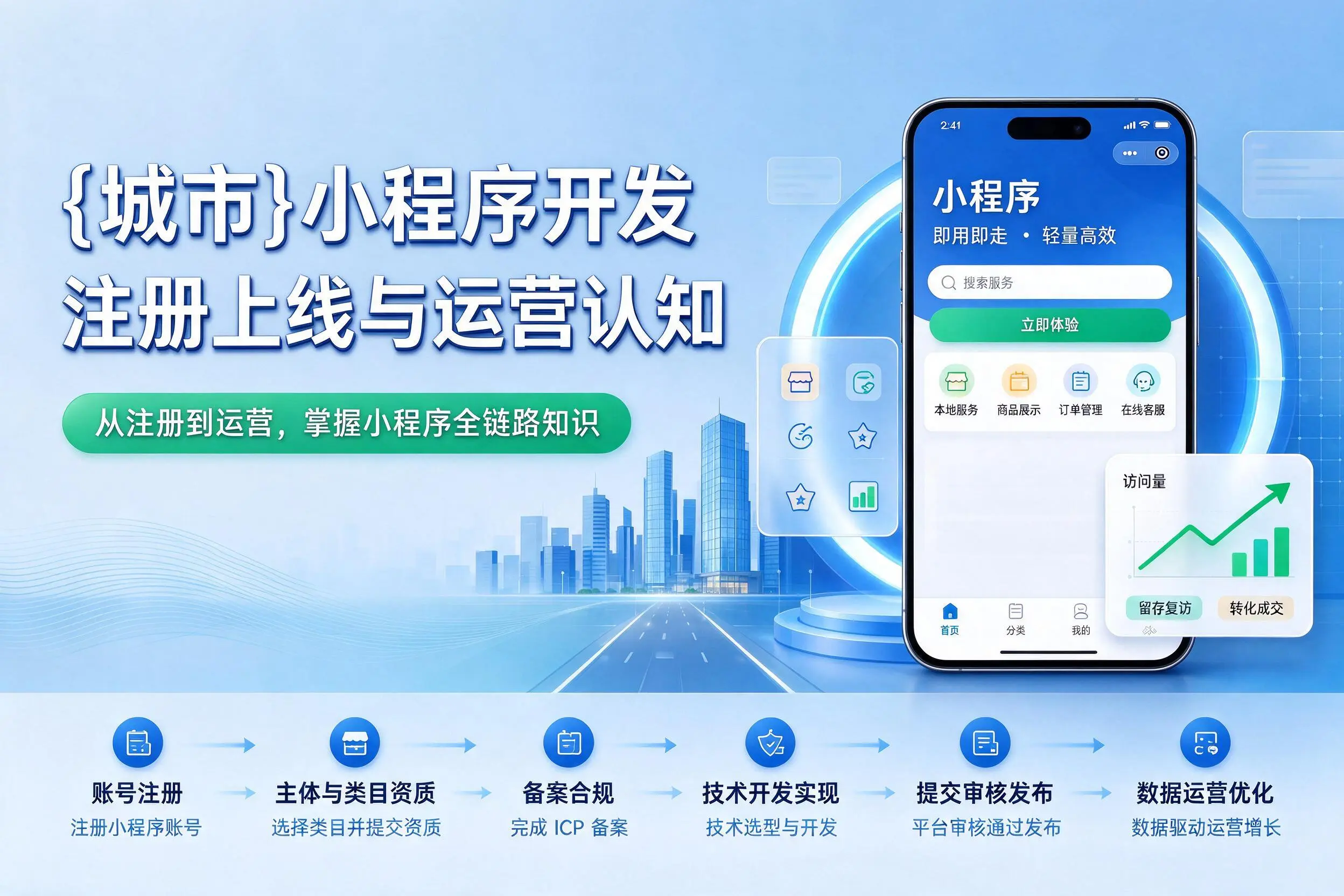 贵阳小程序开发基础知识科普：注册上线与运营认知