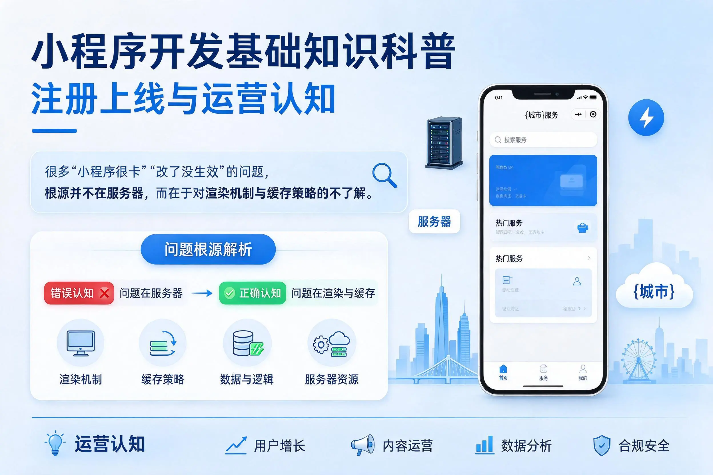 贵阳小程序开发基础知识科普：注册上线与运营认知