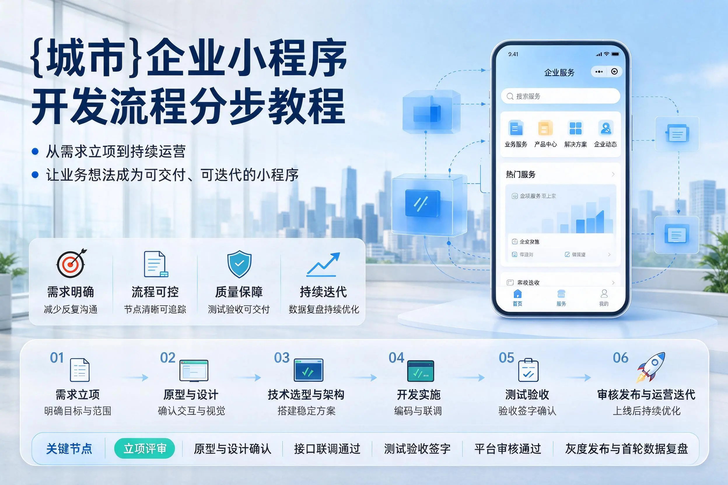 贵阳企业小程序开发流程分步教程与关键节点说明