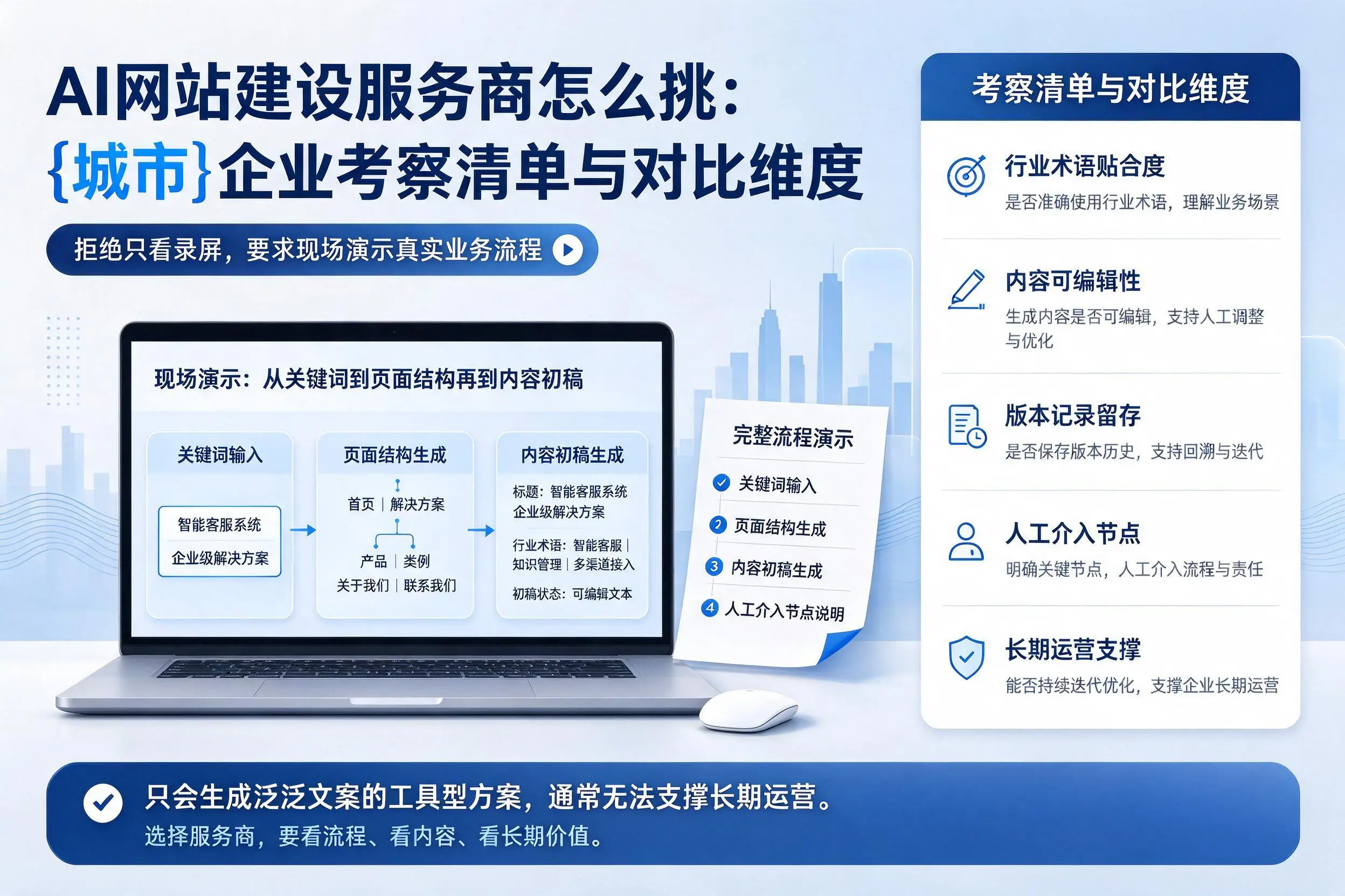 AI网站建设服务商怎么挑:贵阳企业考察清单与对比维度