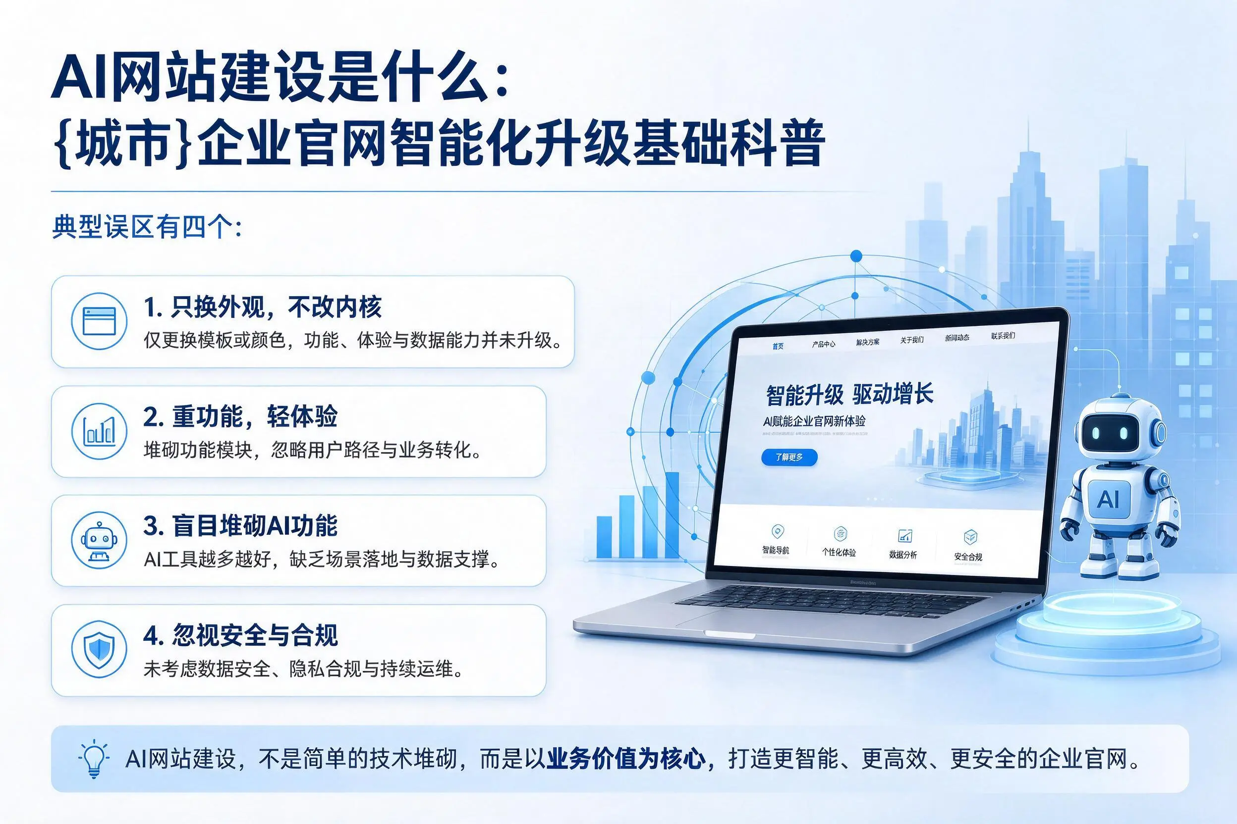 AI网站建设是什么：贵阳企业官网智能化升级基础科普