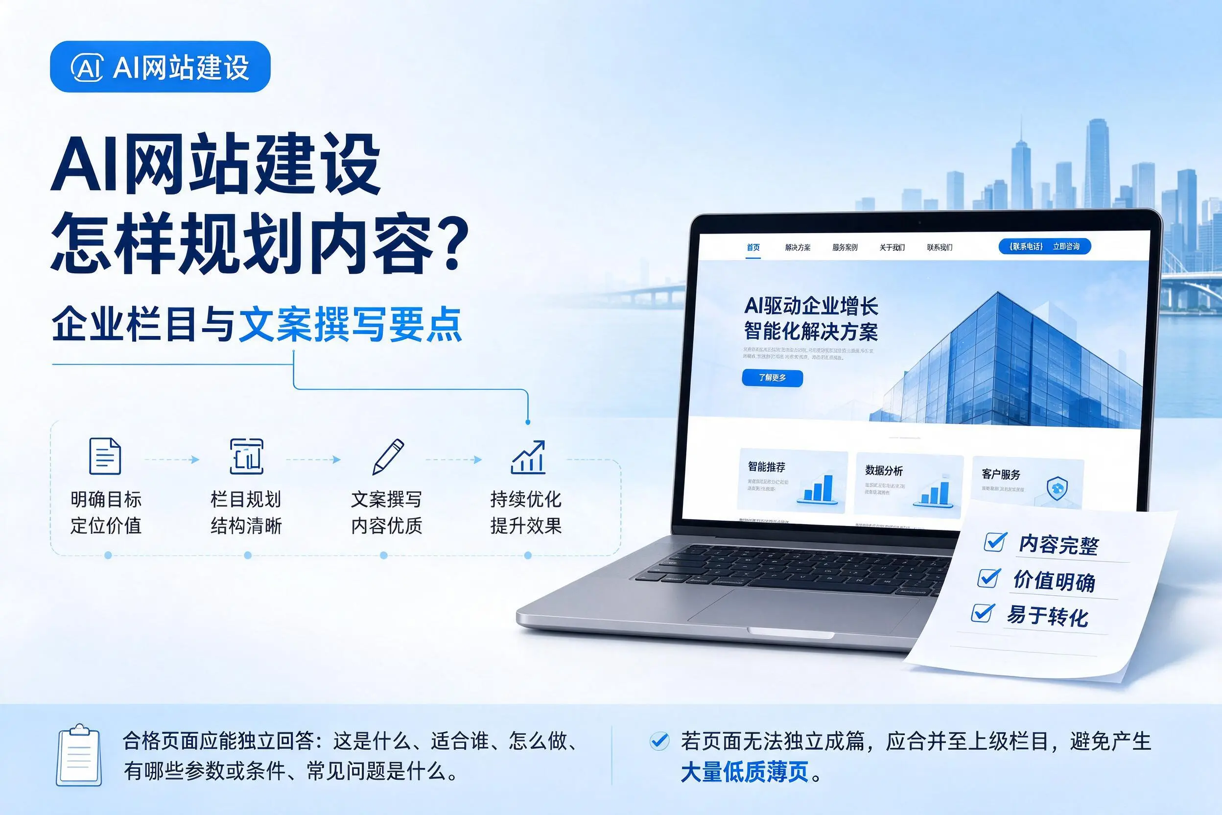 AI网站建设怎样规划内容？贵阳企业栏目与文案撰写要点
