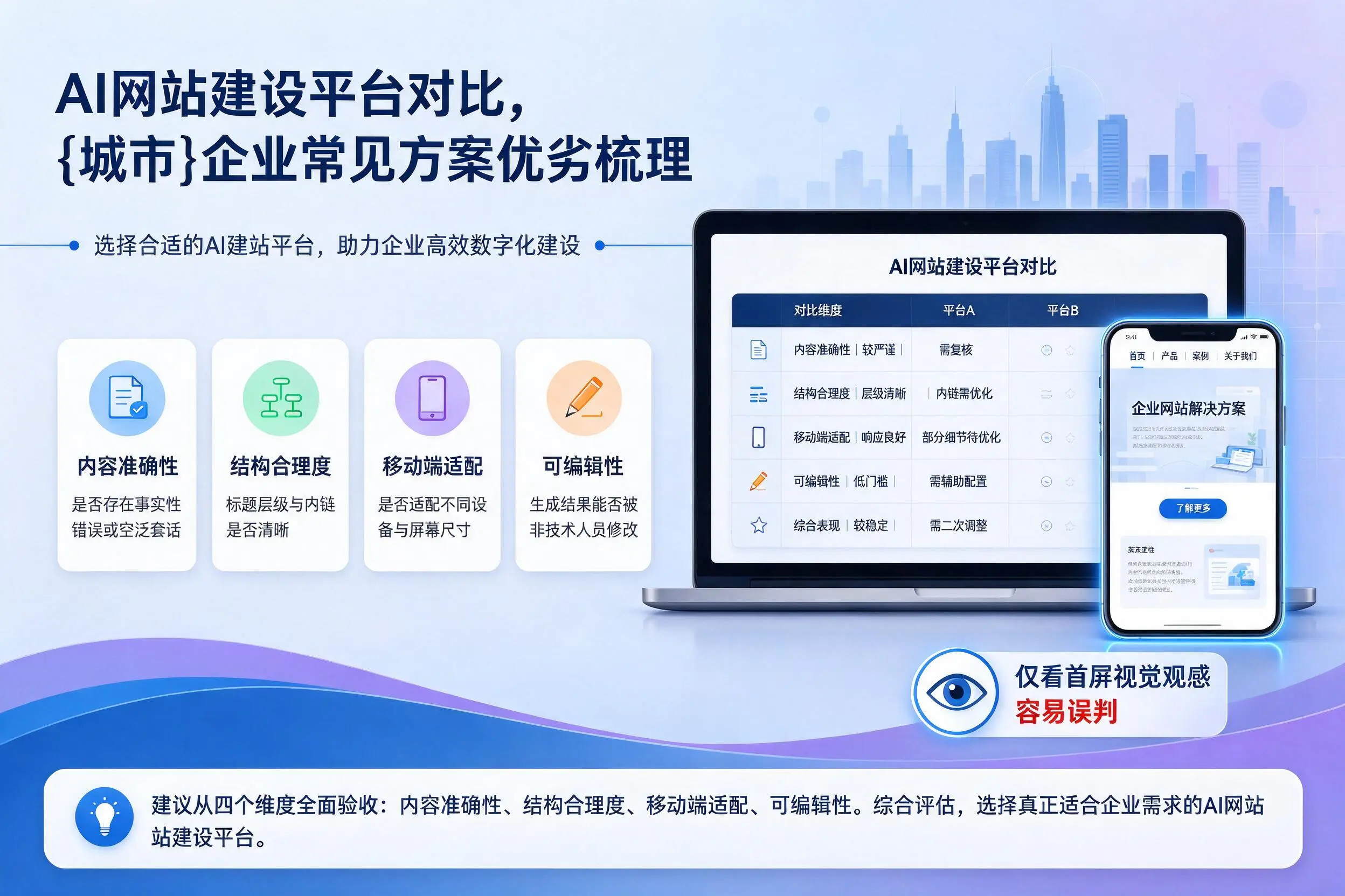 AI网站建设平台对比，贵阳企业常见方案优劣梳理