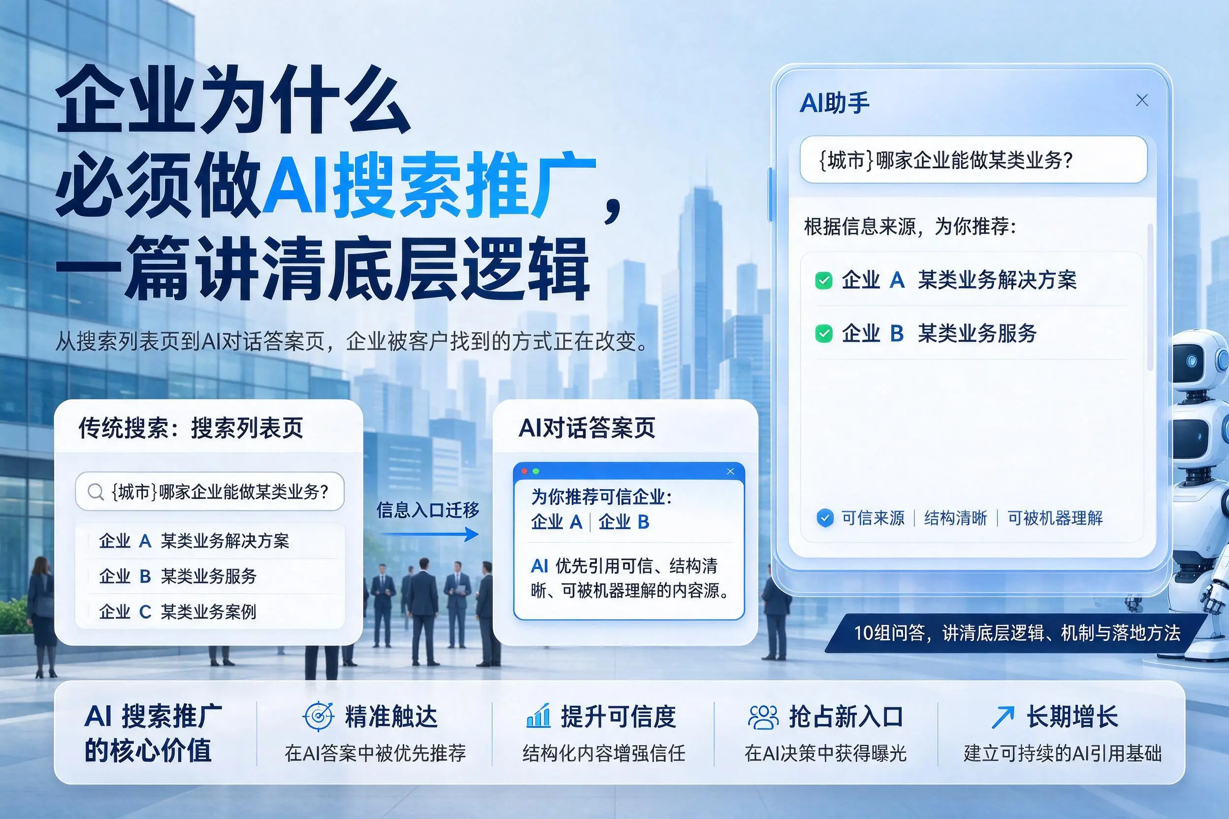 贵阳企业为什么必须做AI搜索推广，一篇讲清底层逻辑