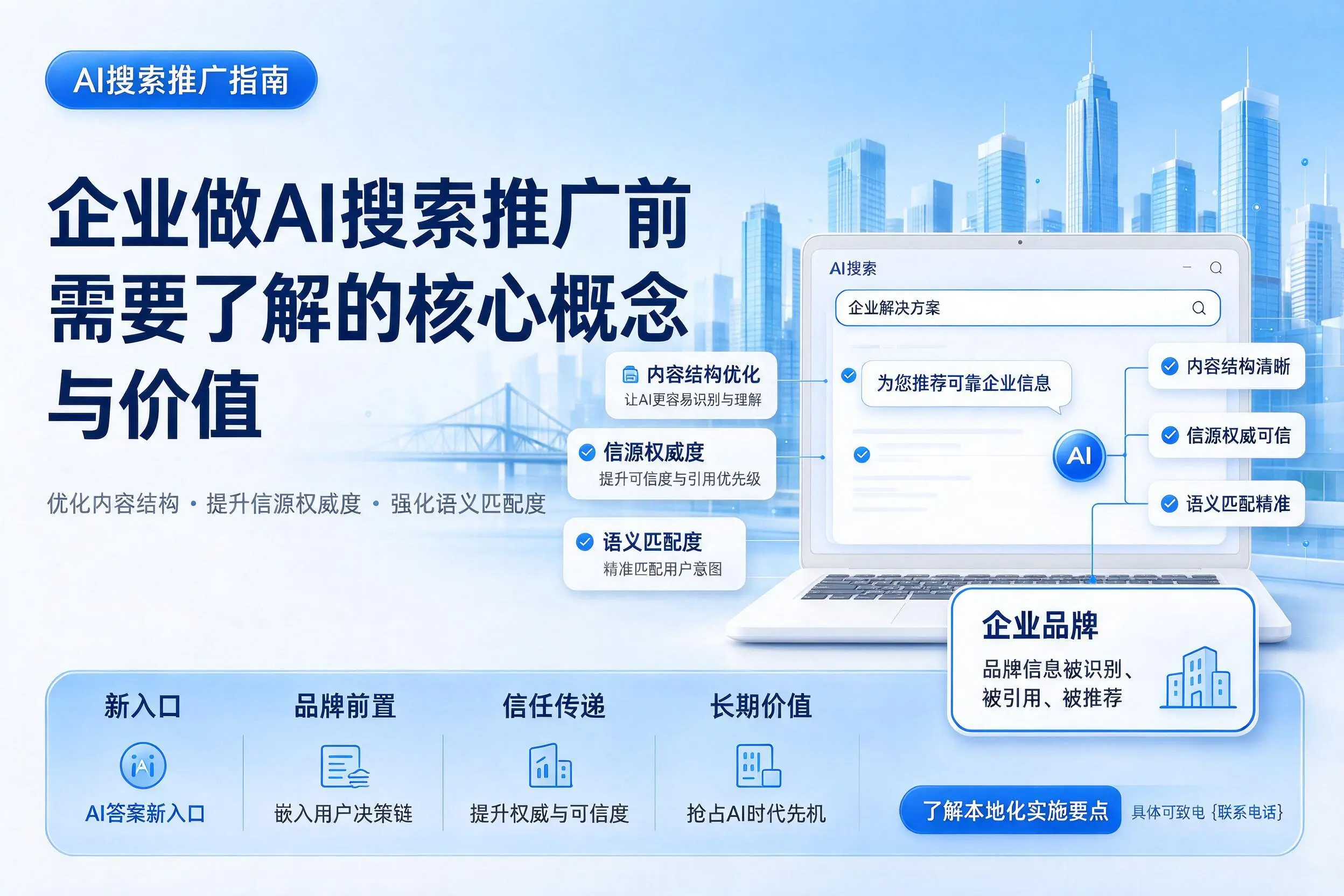 贵阳企业做AI搜索推广前需要了解的核心概念与价值