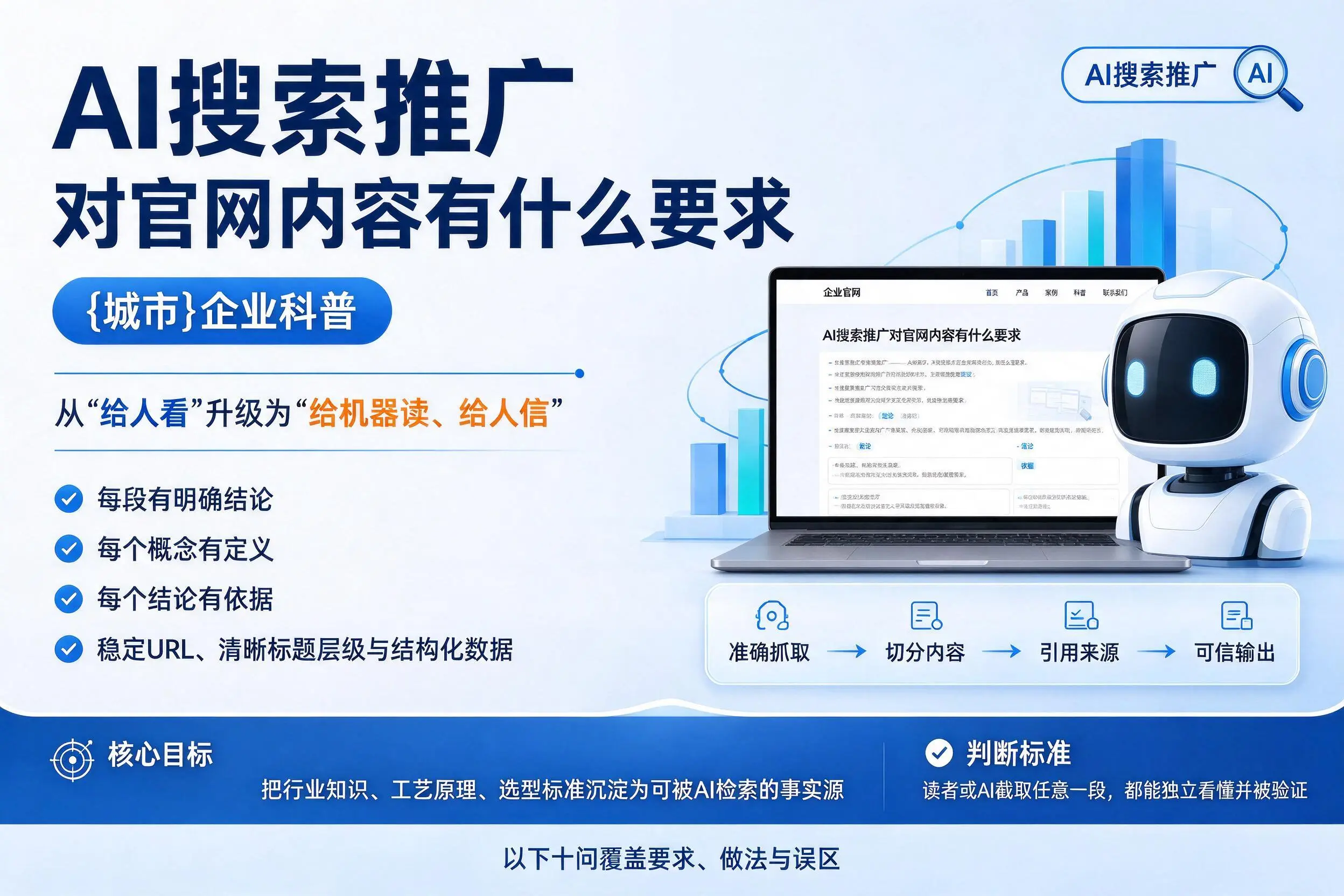 AI搜索推广对官网内容有什么要求，贵阳企业科普